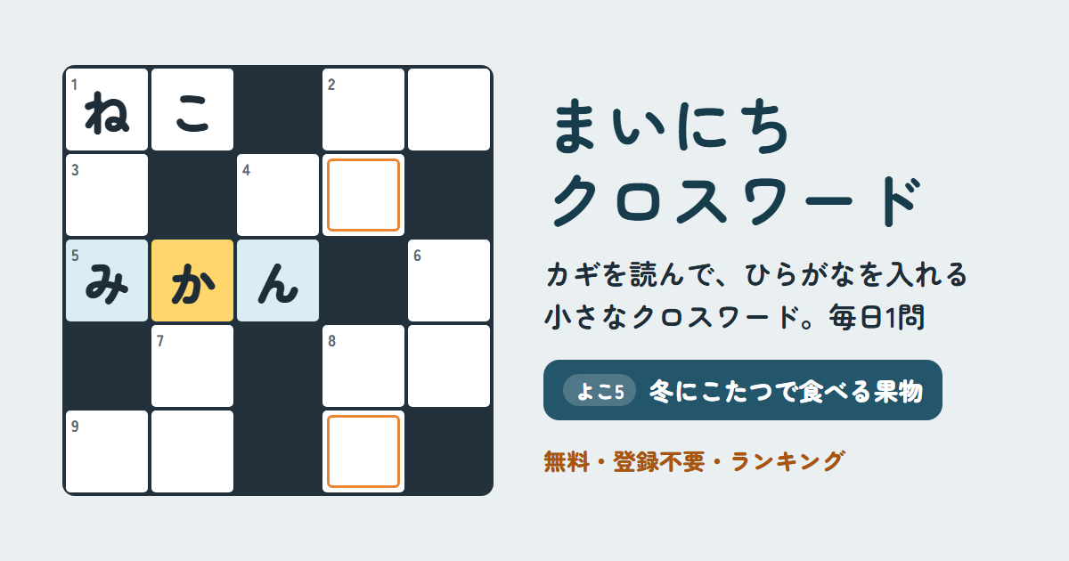 まいにちクロスワードのゲーム画面