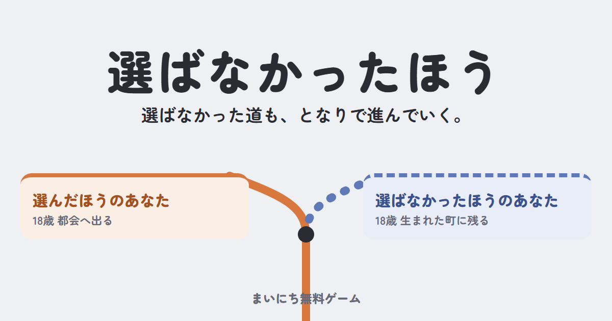 選ばなかったほうのゲーム画面