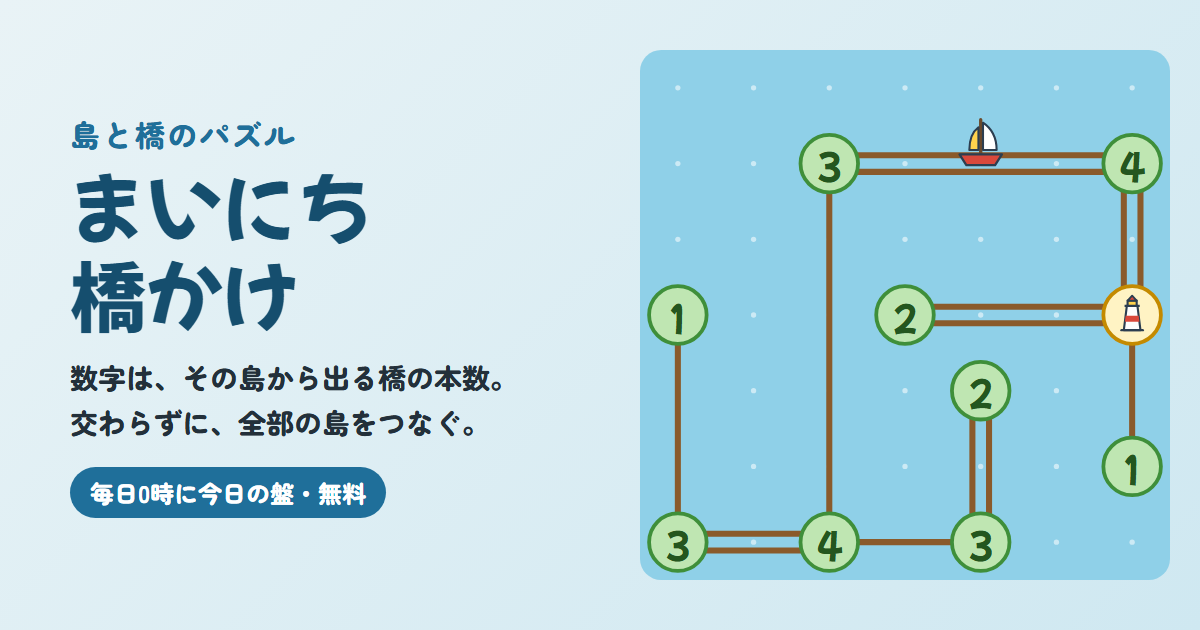 まいにち橋かけのゲーム画面