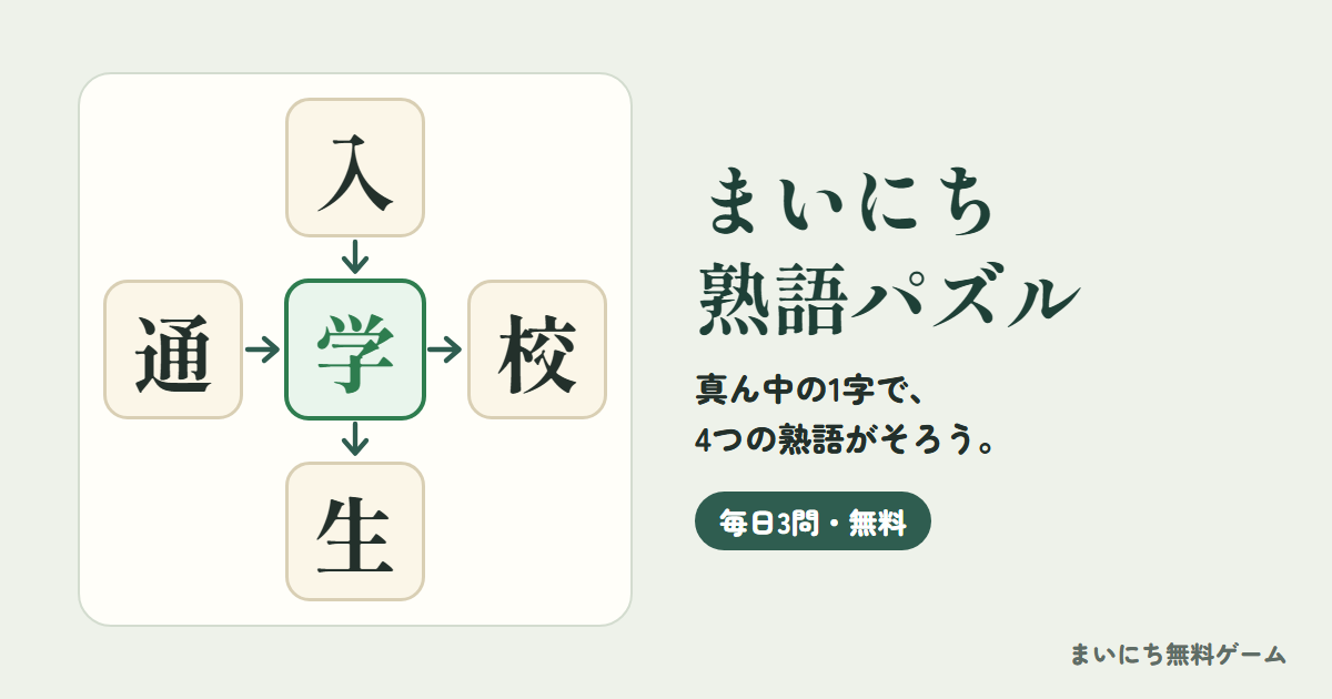まいにち熟語パズルのゲーム画面