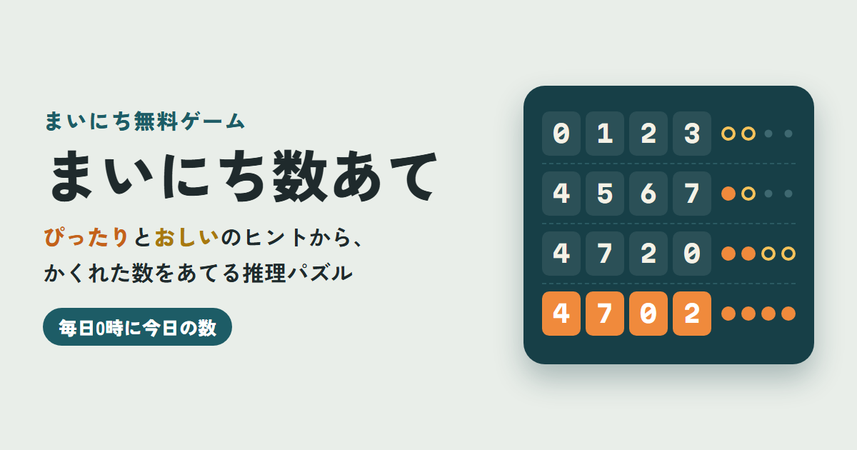 まいにち数あてのゲーム画面
