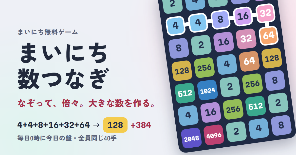 まいにち数つなぎのゲーム画面