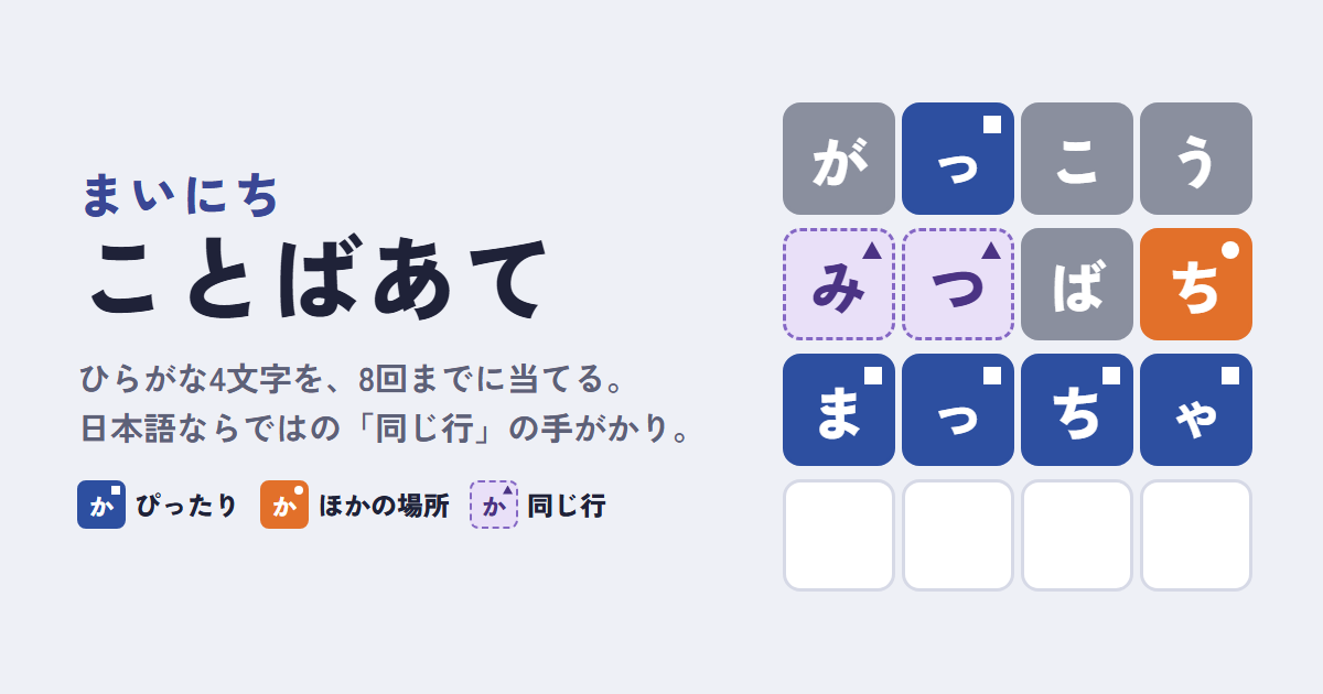 まいにちことばあてのゲーム画面