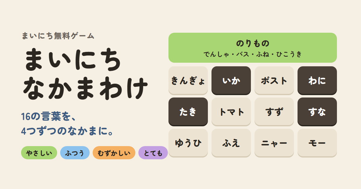まいにちなかまわけのゲーム画面