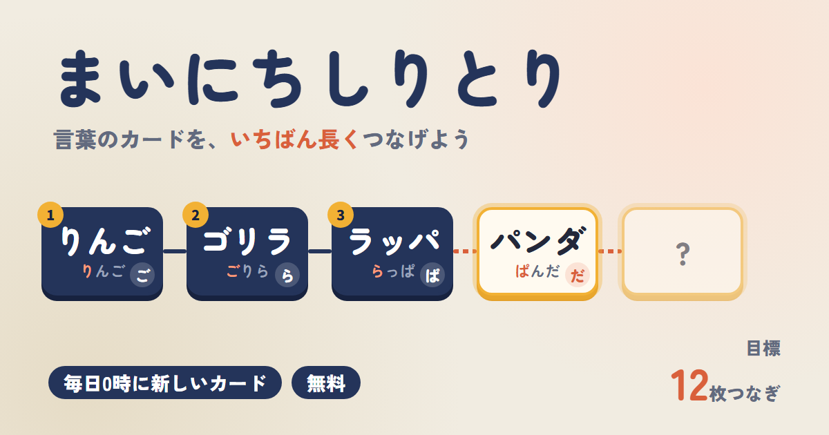 まいにちしりとりのゲーム画面