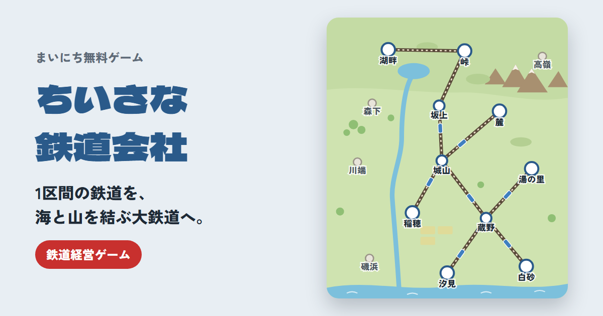 ちいさな鉄道会社のゲーム画面